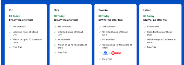 FuboTV Trial Pricing 