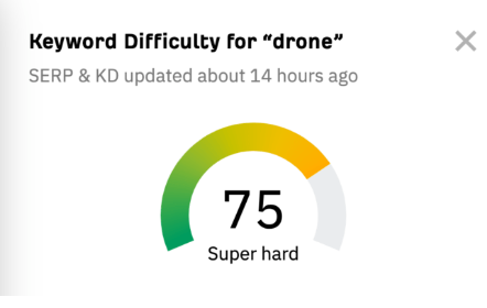 Keyword Difficulty Checker