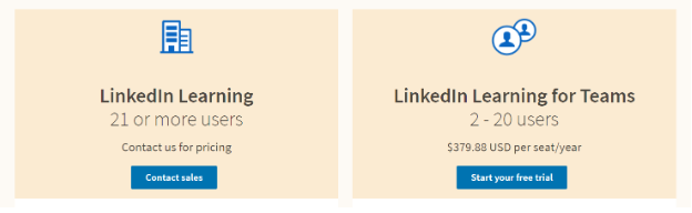 LinkedIn Learning Pricing