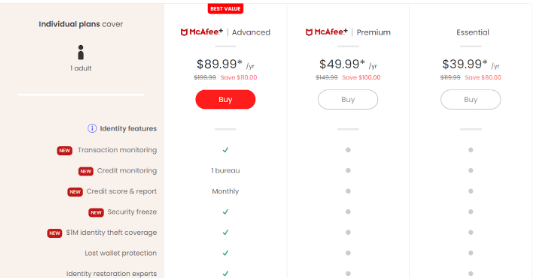 McAfee Pricing & Plans