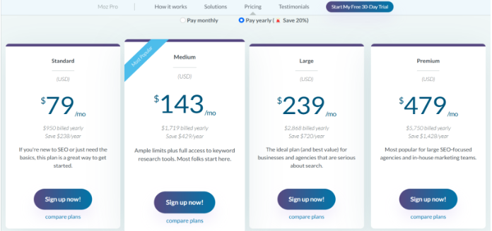 Moz Pro Pricing & Plans
