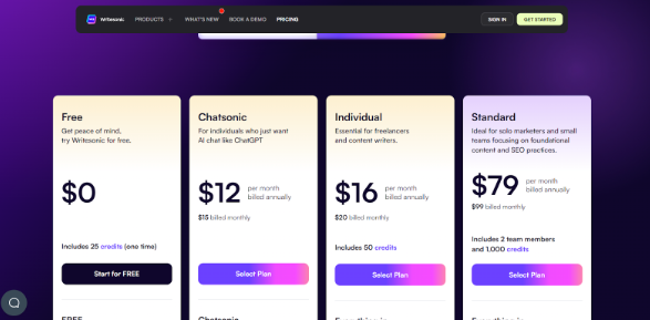 Writesonic Pricing