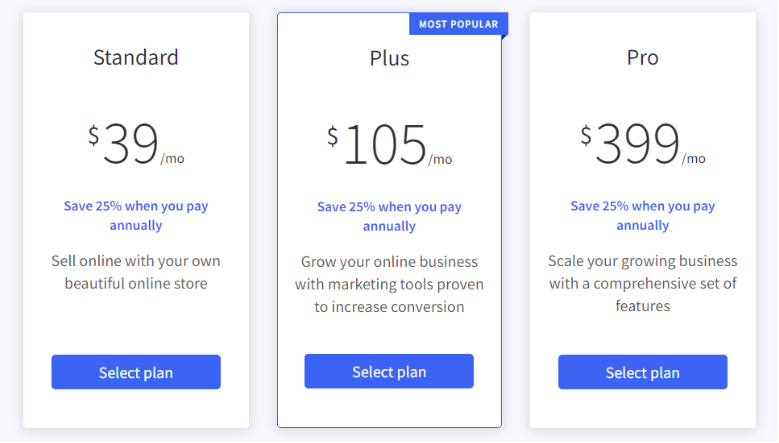 BigCommerce Subscription Plans