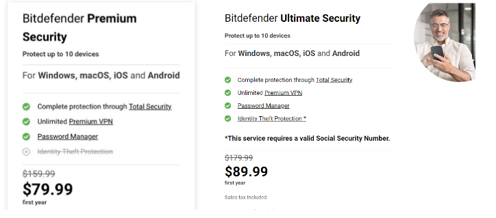 Bitdefender Discount