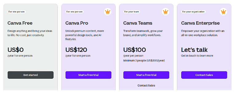 Canva Discount