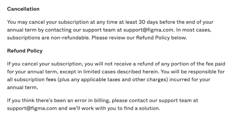 Figma’s Refund Policy

