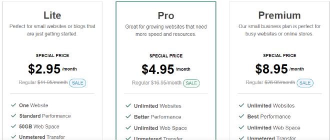 GreenGeeks Discount