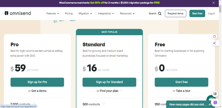 Omnisend's Official Pricing Page