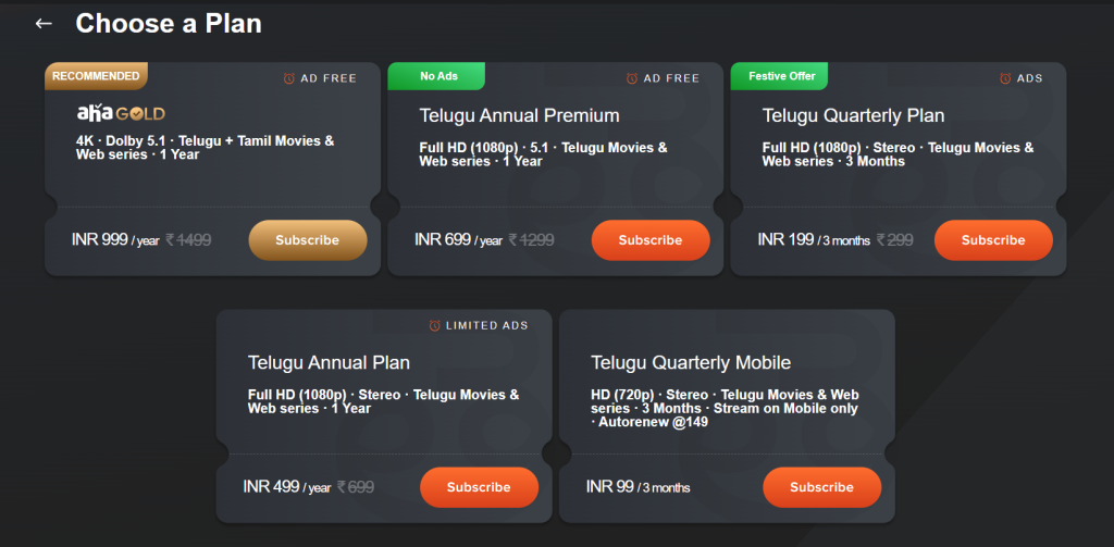 Aha Pricing Plans