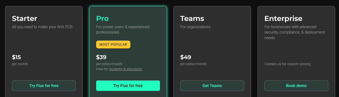 FLux AI Pricing Page