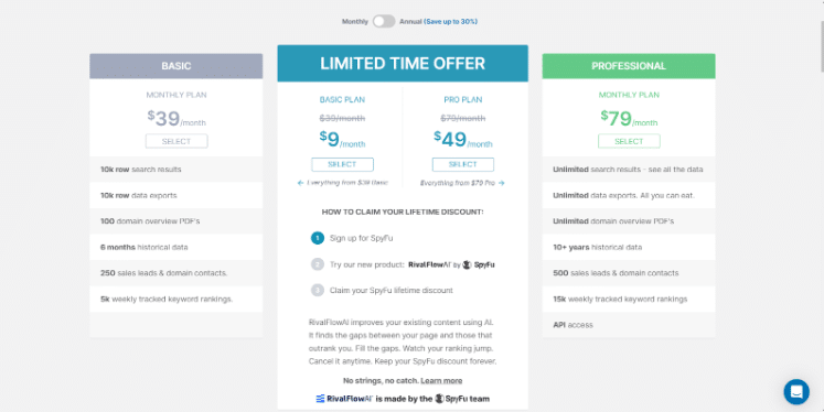 Pricing Page Of SpyFu