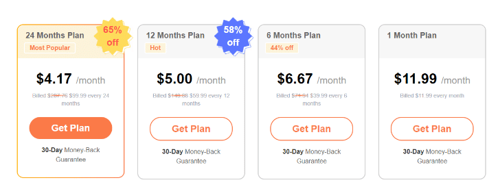 Turbo VPN Pricing & Plans