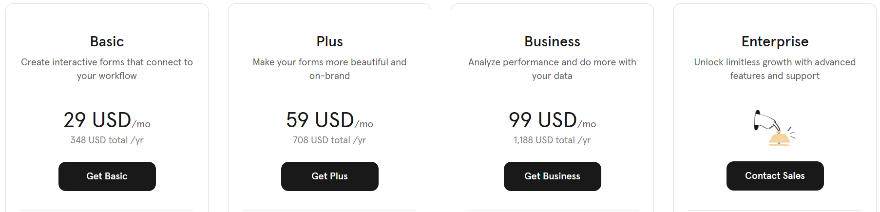 Typeform Pricing