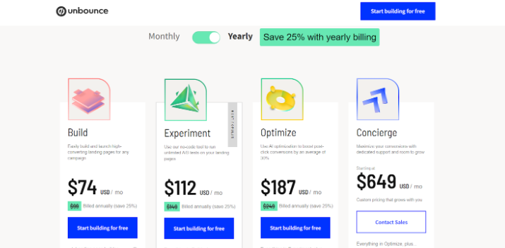 Unbounce Pricing Plans