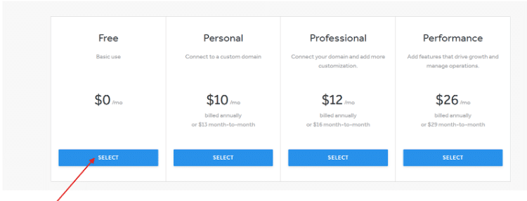 Weebly’s Website Pricing Section