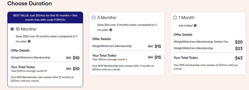 Weight Watchers Pricing & Plans