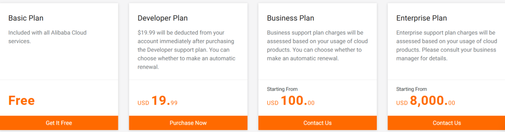 Alibaba Cloud Pricing