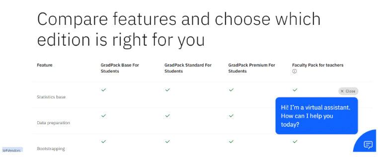 IBM SPSS Pricing