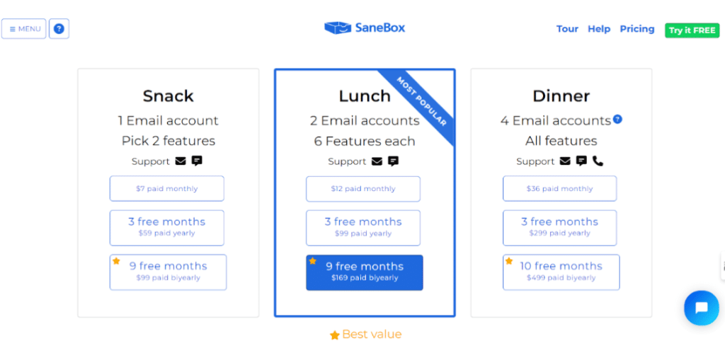 Sanebox Discount