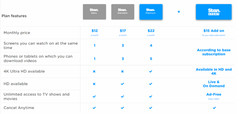 Stan Pricing & Plans