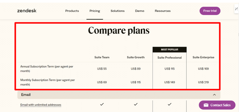 Zendesk Discount