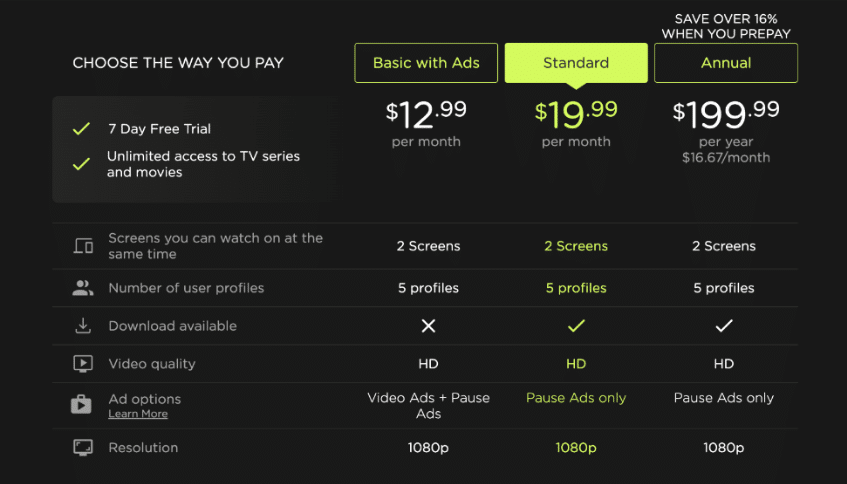 Neon Pricing & Plans