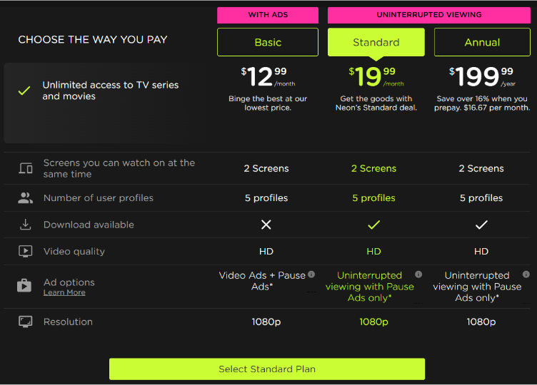 Neon Pricing Plans