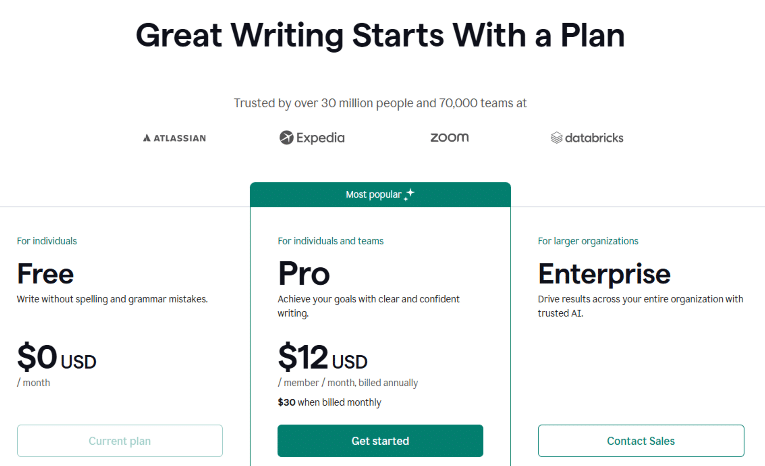 Grammarly Pricing Plans