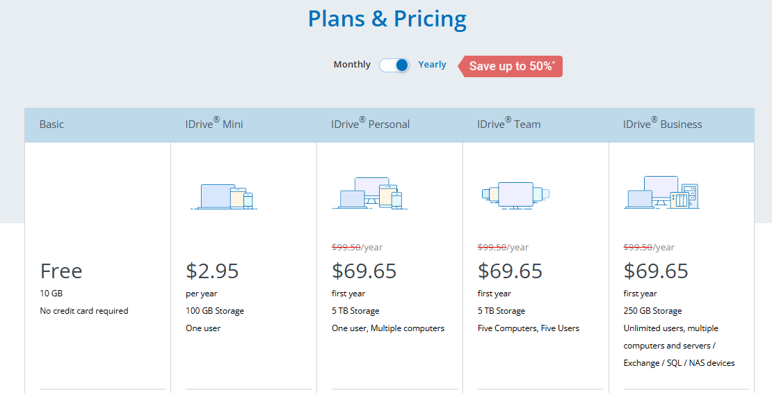 Idrive Pricing Plans Page