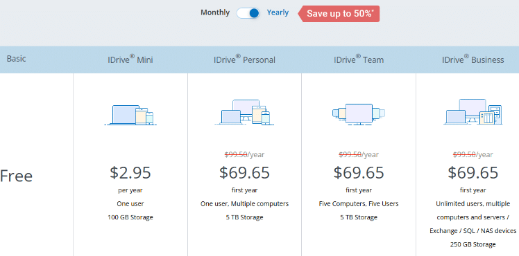 Idrive Pricing Plans Page