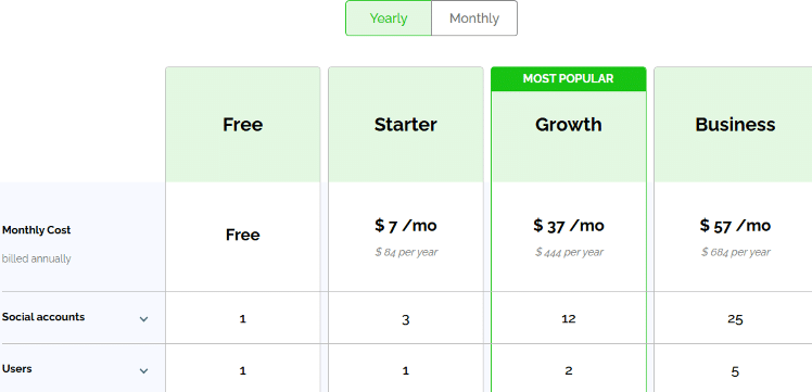 Post Planner Pricing Plans