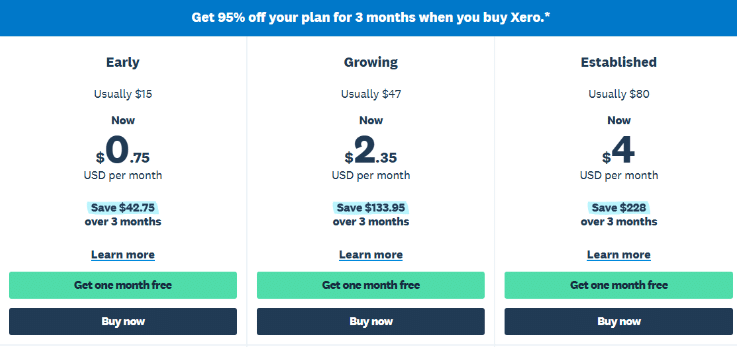 Xero Subscription Plans