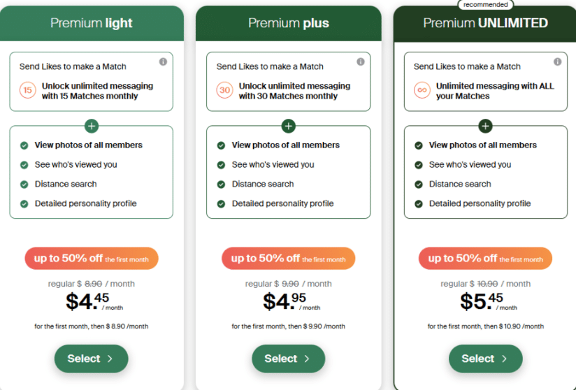 eHarmony Pricing Page