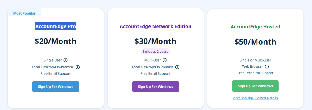 AccountEdge Pricing
