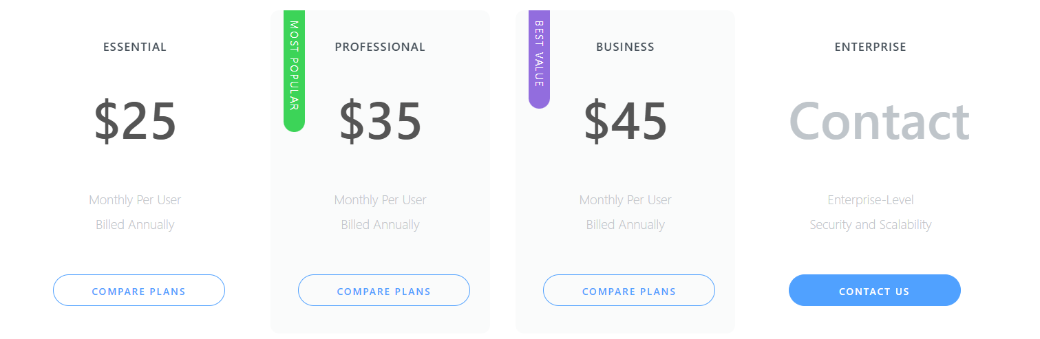 Celoxis Pricing Plan