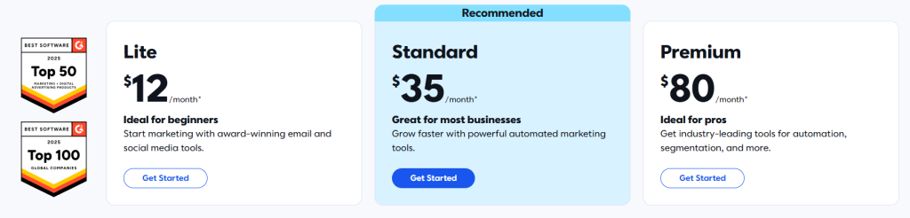 Constant Contact Pricing