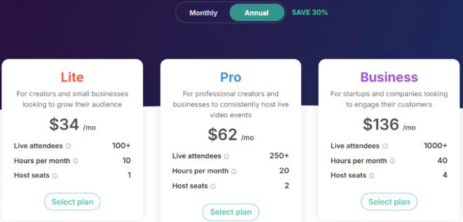 Crowdcast pricing plans