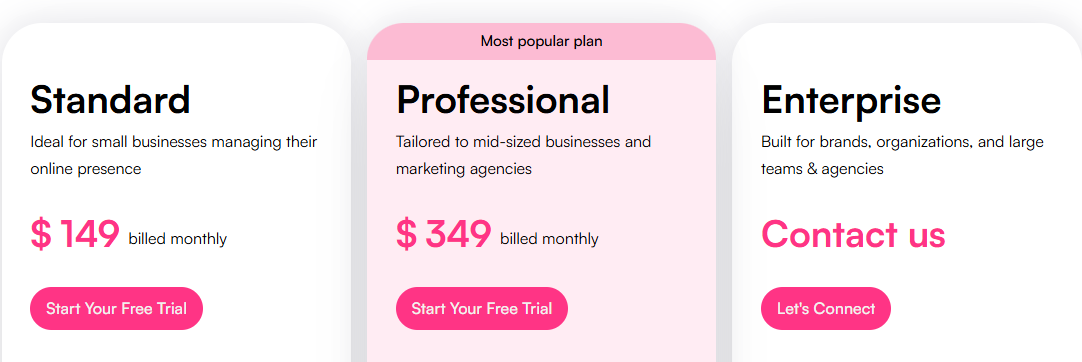 Eclincher Pricing Plans