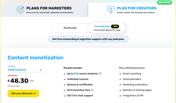 GetResponse creator pricing plan