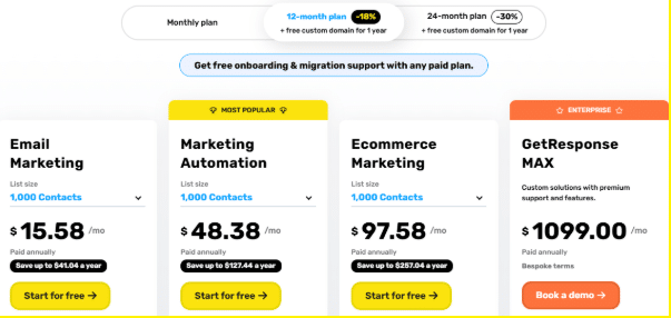 GetResponse pricing plans