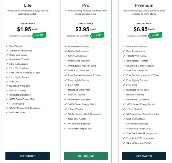 GreenGeeks Pricing Page