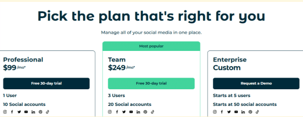 Hootsuite pricing plans