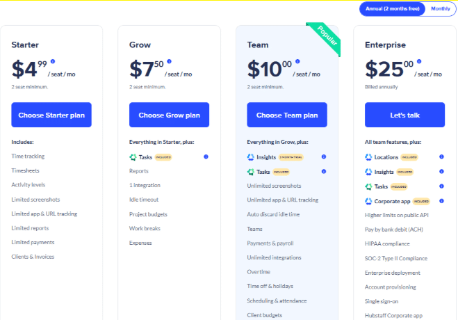 Hubstaff pricing plans