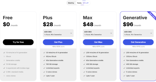 Invideo AI pricing plans