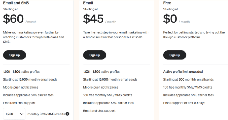 Klaviyo Pricing Plans