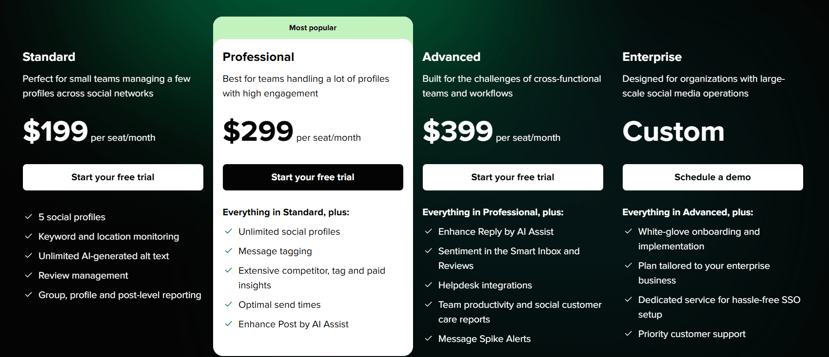 Sprout Social pricing plans