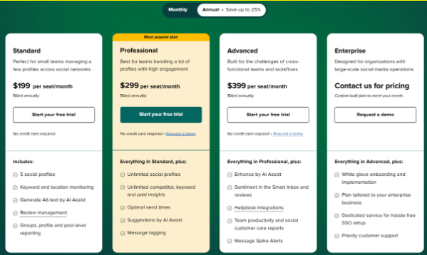 Sprout Social pricing plans