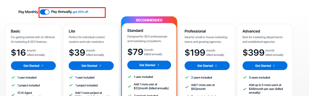 Writesonic Discount