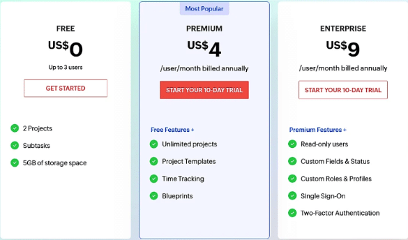 Zoho project pricing plans