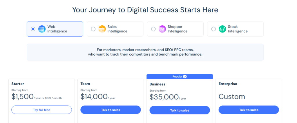 SimilarWeb Pricing